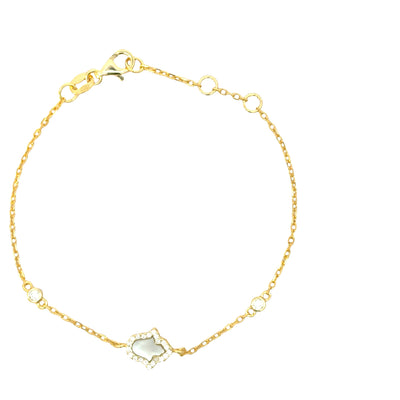 Gold Hamsa Bracelet – CZ Pavé Protection Amulet Chain